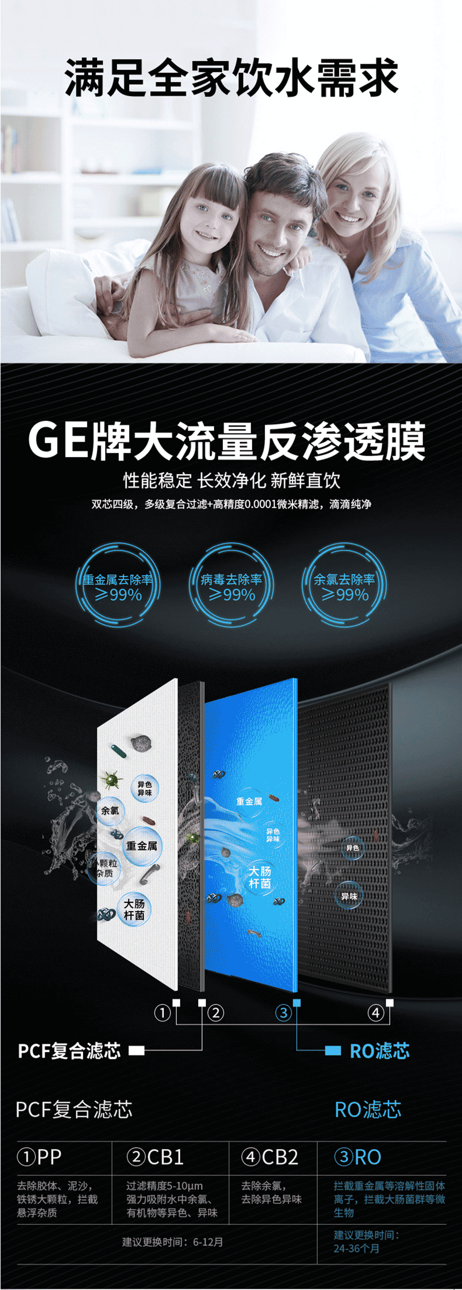 廚下式反滲透凈水機