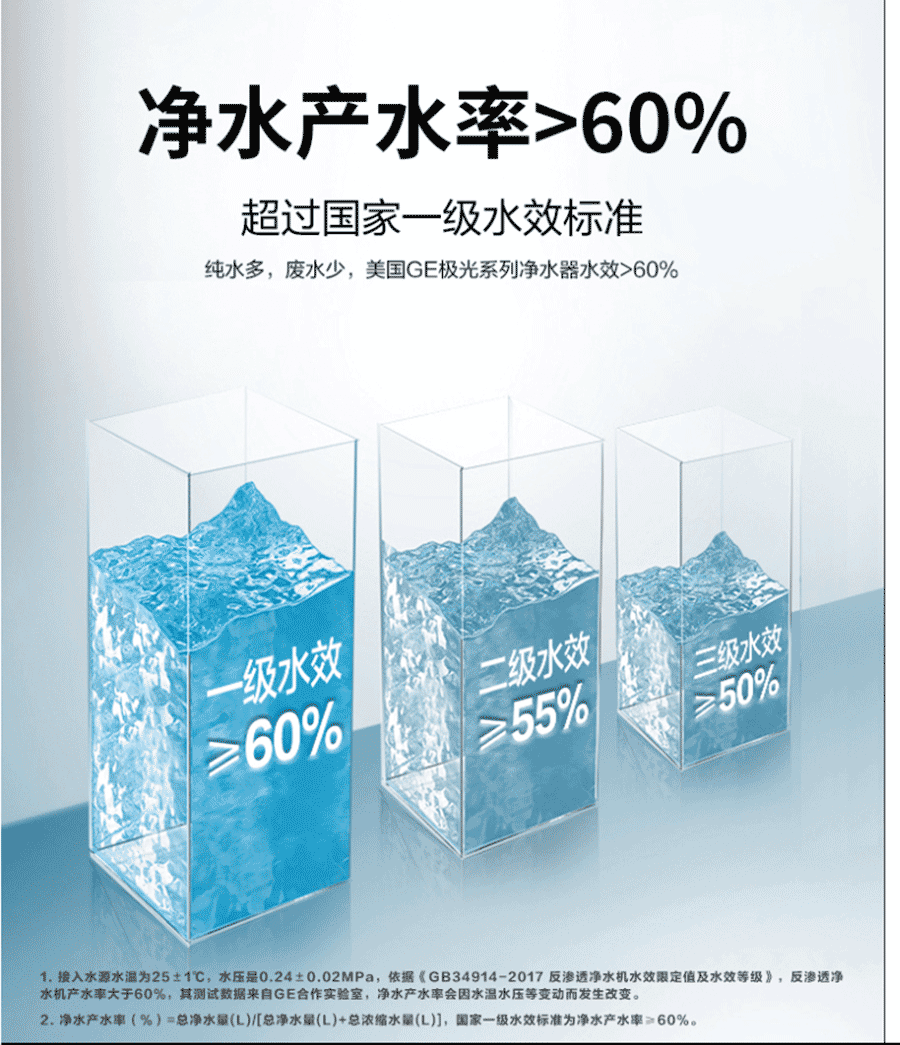 廚下式反滲透凈水機