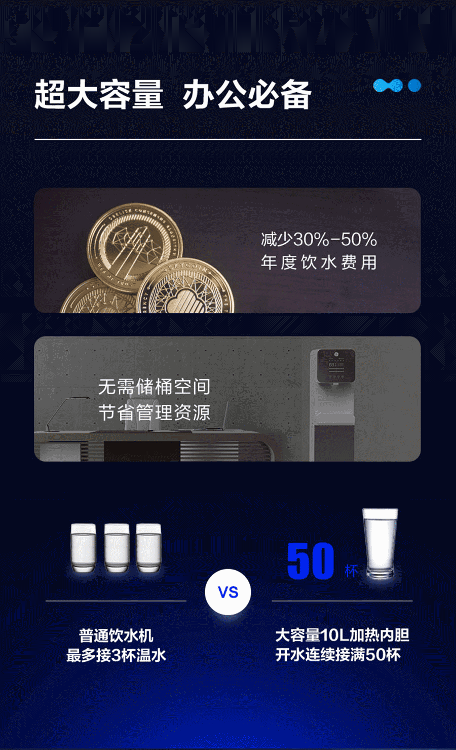 智能商用直飲機